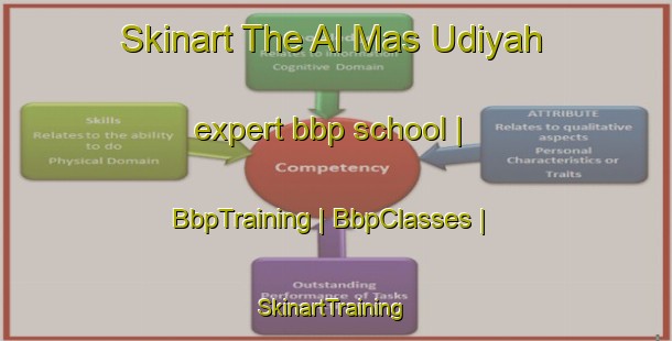 Skinart The Al Mas Udiyah expert bbp school | BbpTraining | BbpClasses | SkinartTraining-State of Palestine